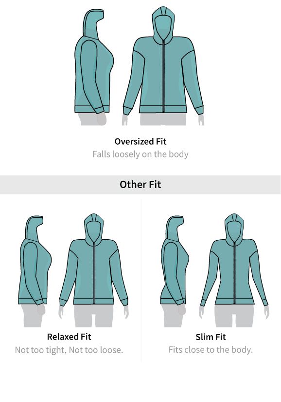 Fit guide
