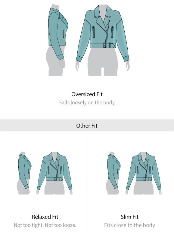 Fit guide
