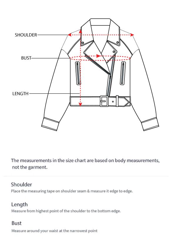 How to measure
