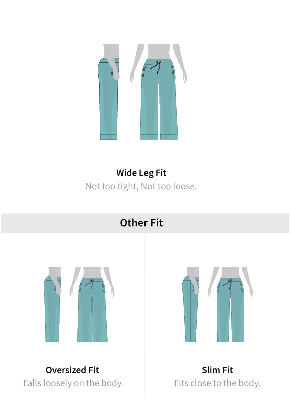 Fit guide
