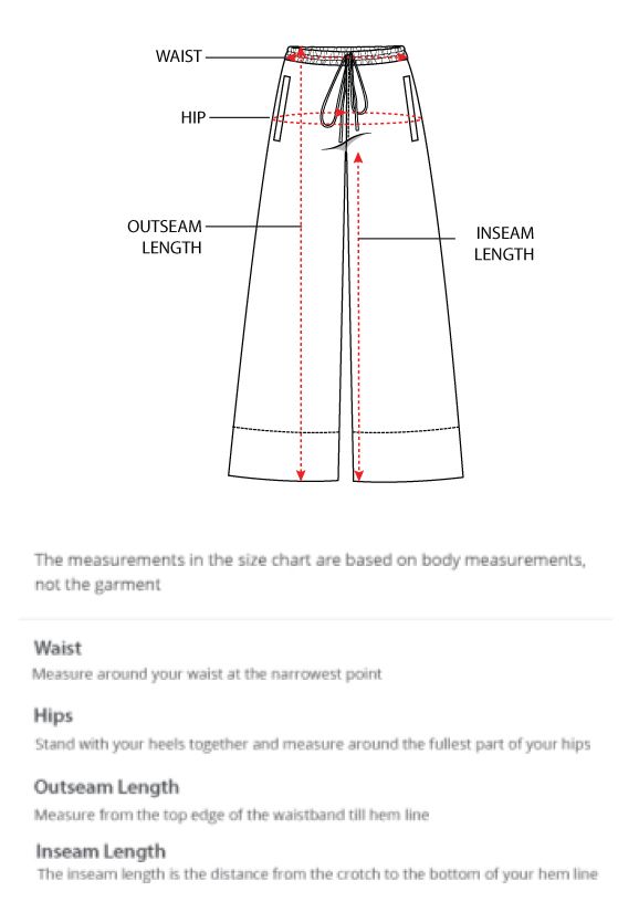 How to measure