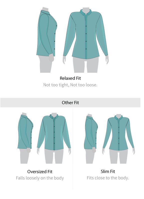 Fit guide