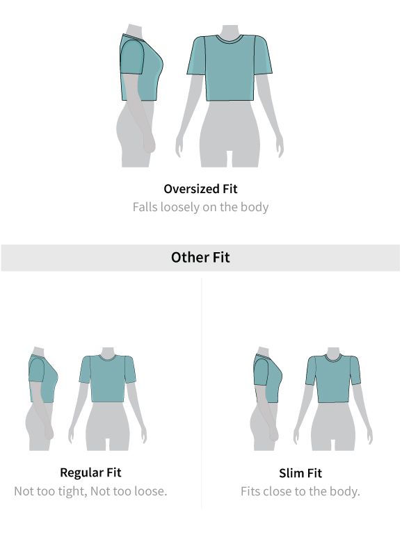 Fit guide