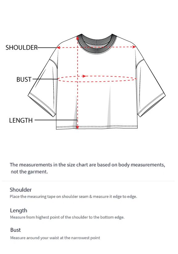 How to measure