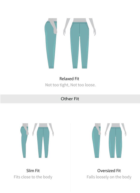 Fit guide