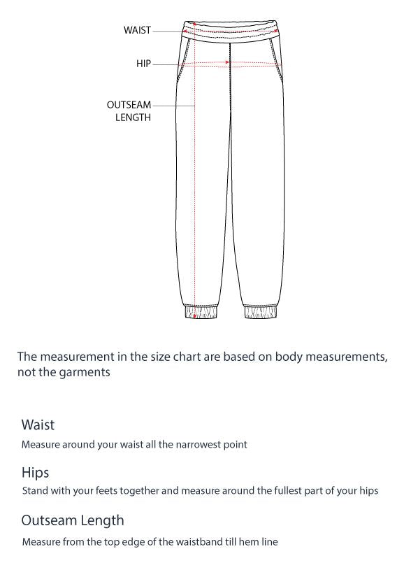 How to measure
