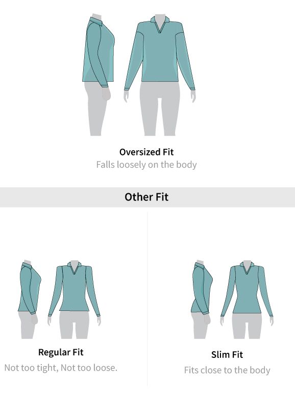 Fit guide