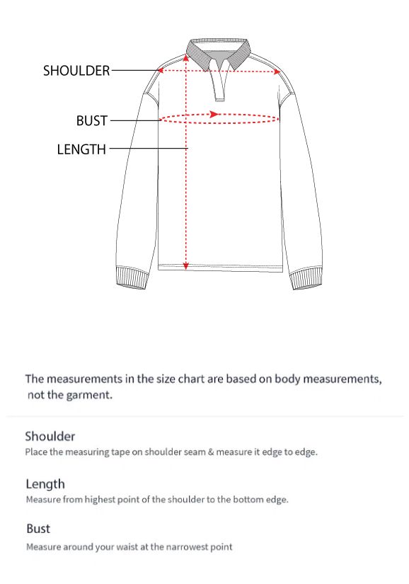 How to measure