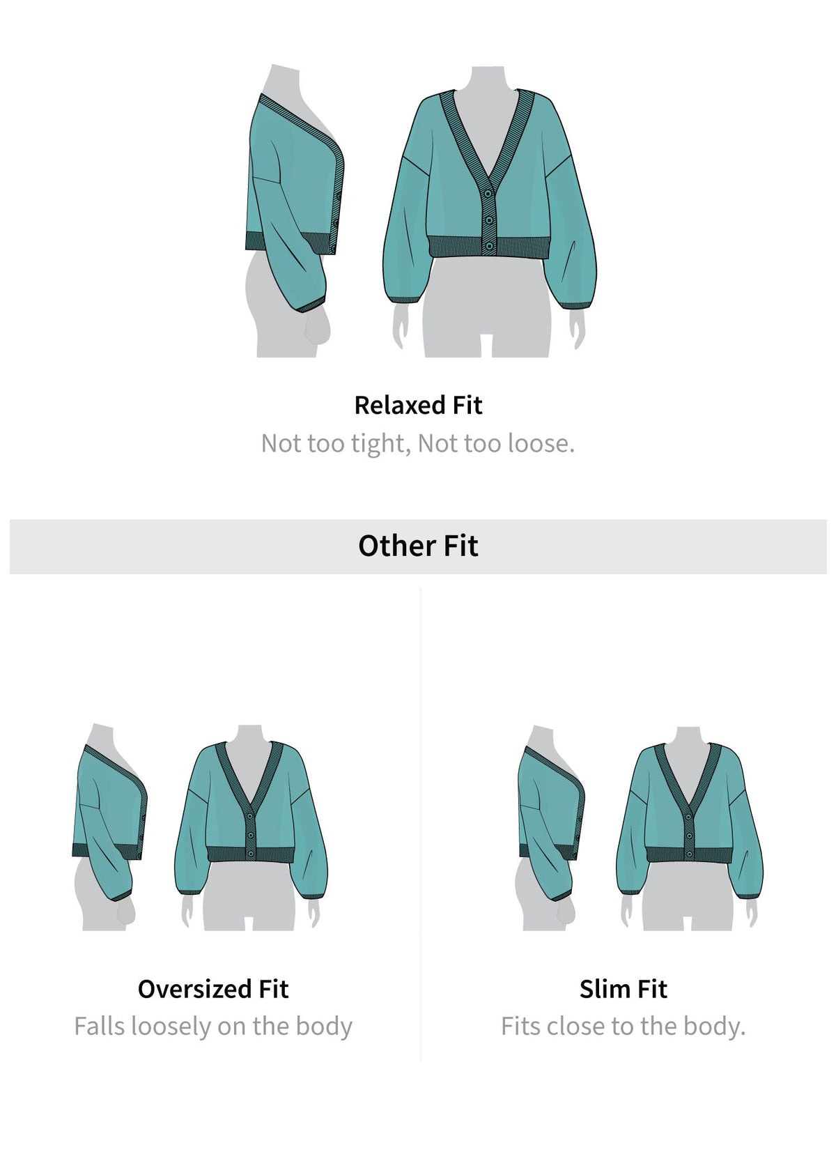 Fit guide