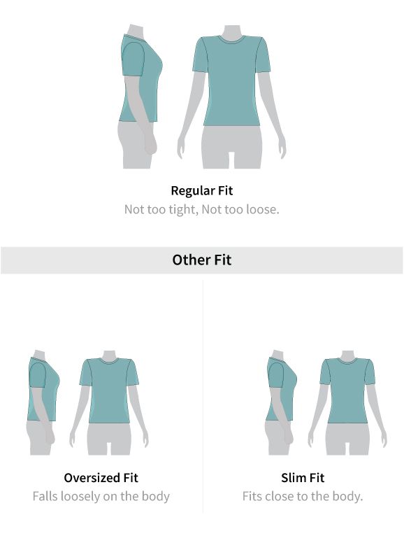 Fit guide