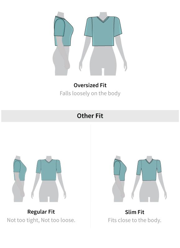 Fit guide