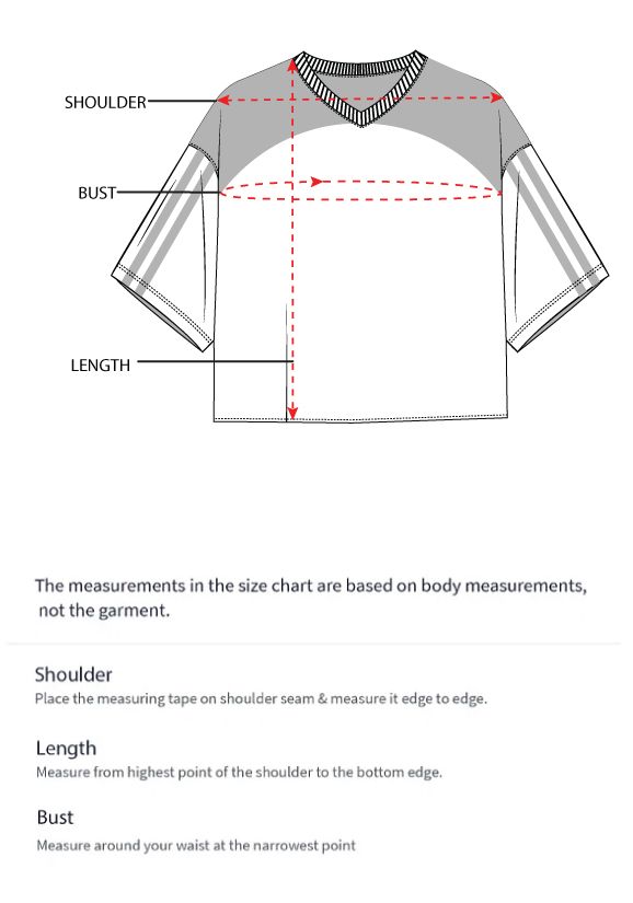 How to measure