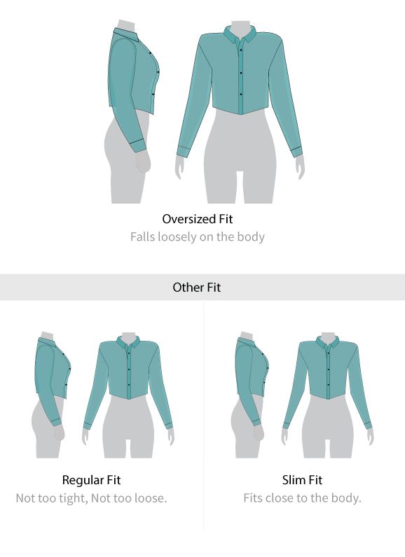 Fit guide