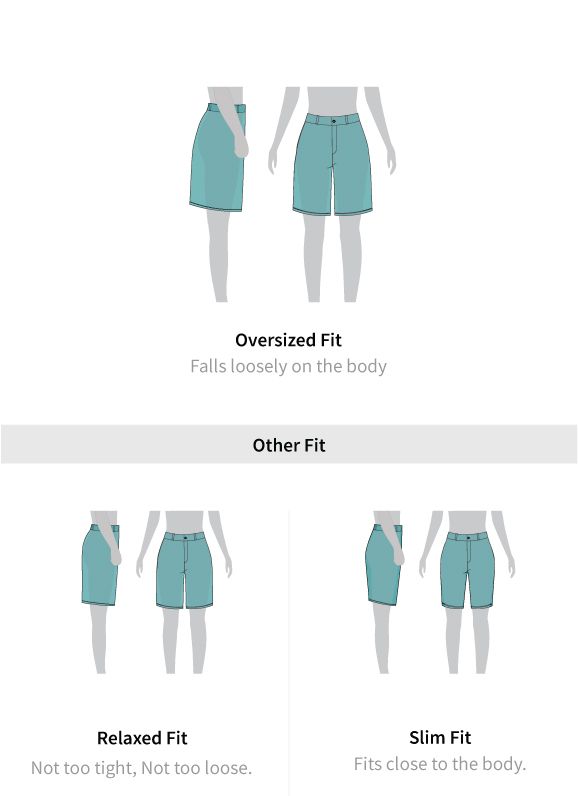 Fit guide