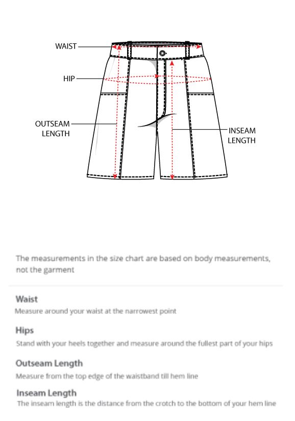 How to measure