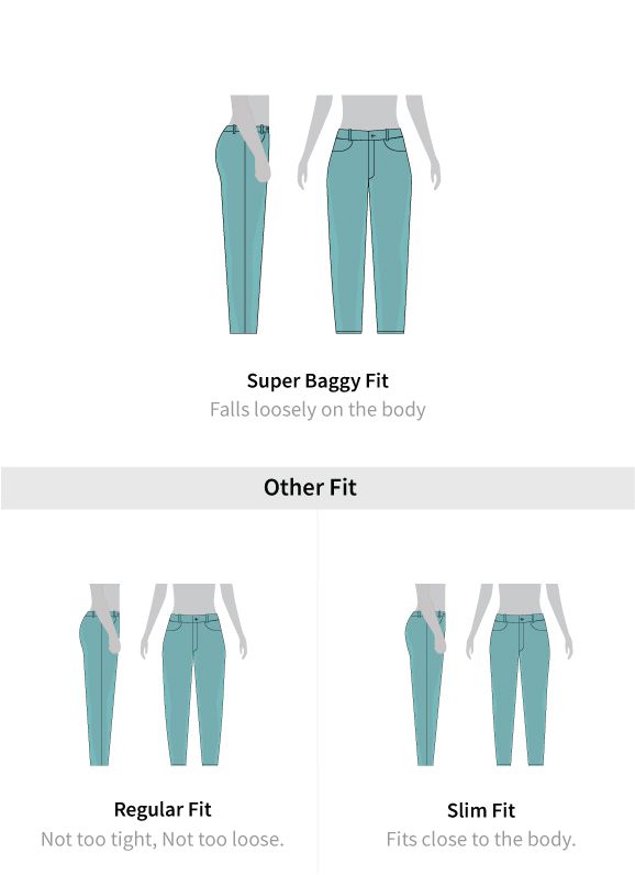 Fit guide