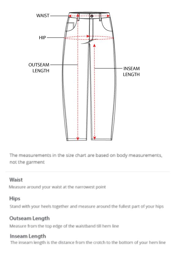 How to measure