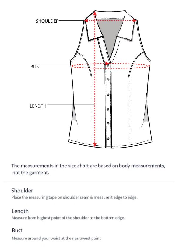 How to measure