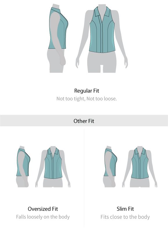 Fit guide