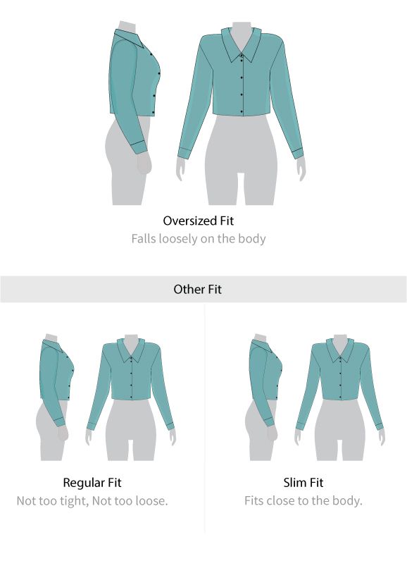 Fit guide