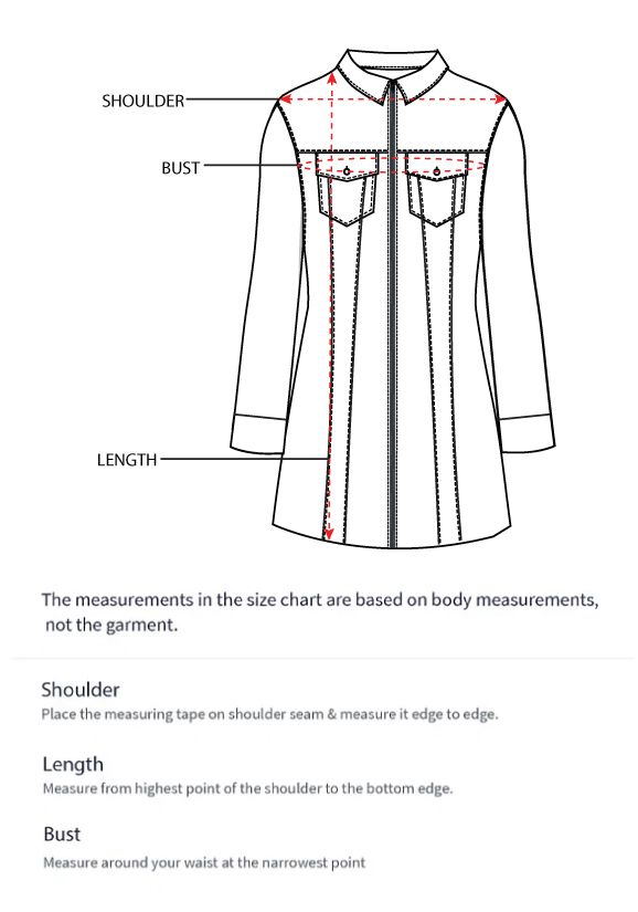 How to measure