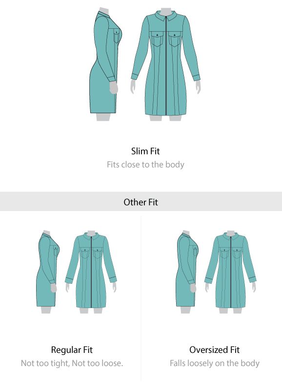 Fit guide