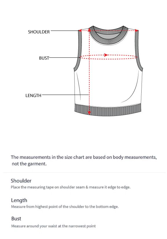 How to measure