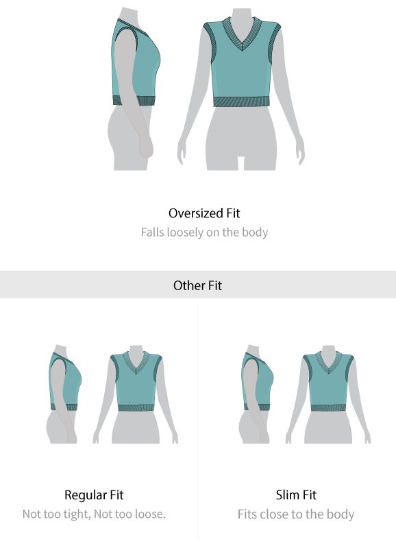 Fit guide