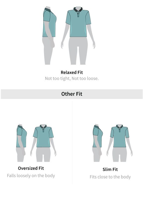 Fit guide