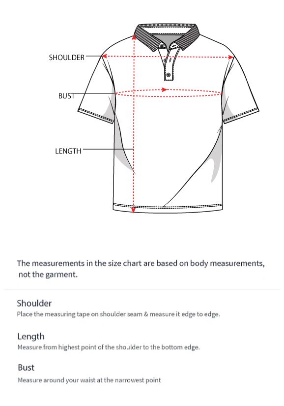 How to measure