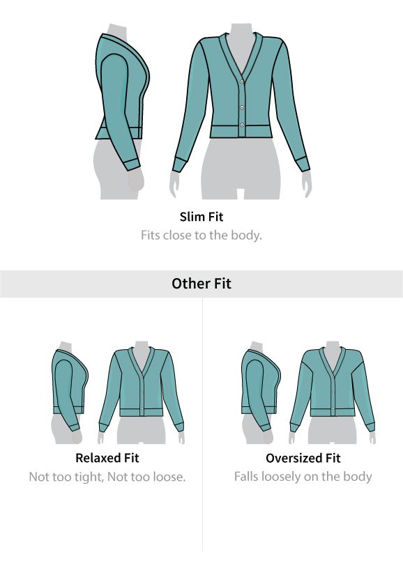 Fit guide