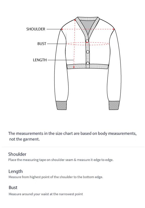 How to measure