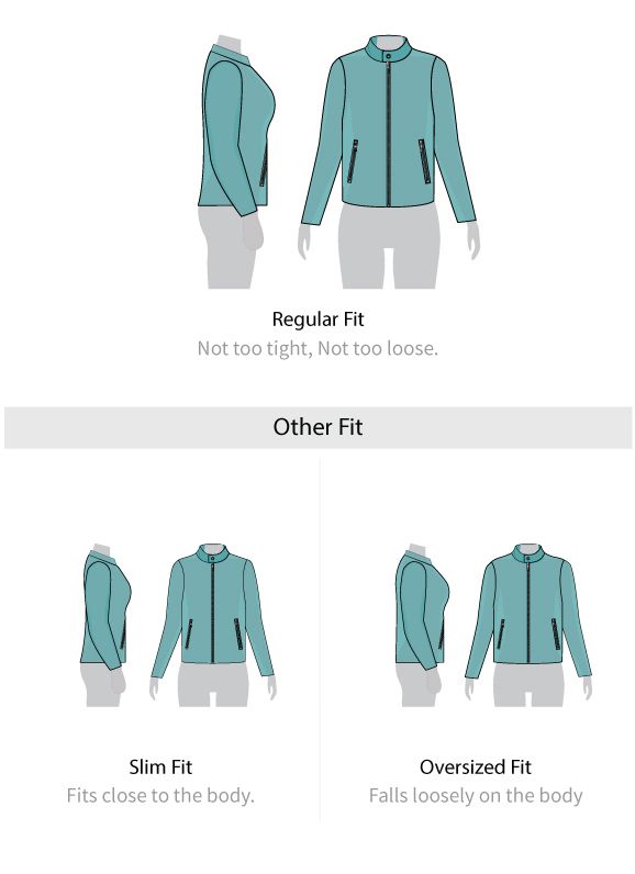 Fit guide