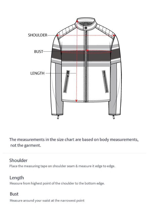 How to measure