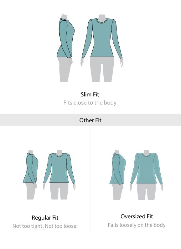 Fit guide