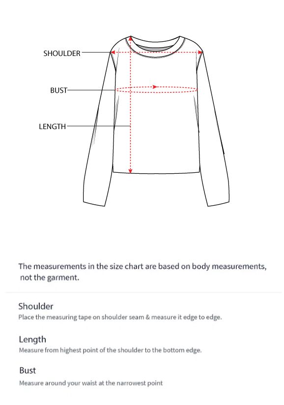 How to measure