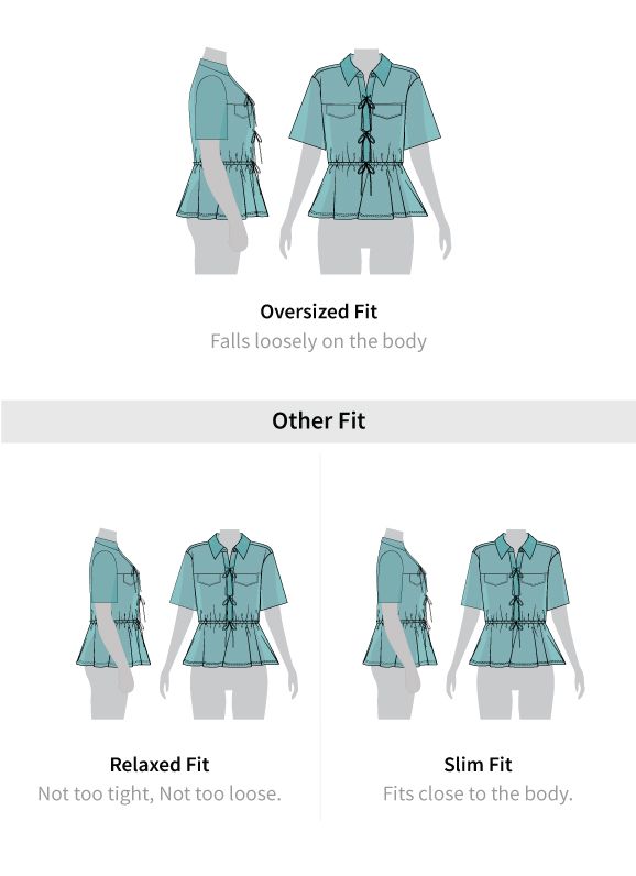 Fit guide