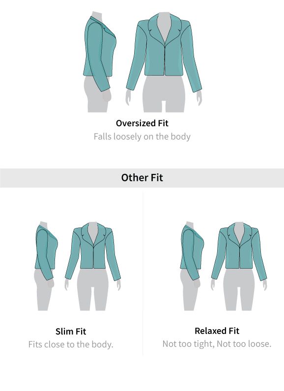 Fit guide