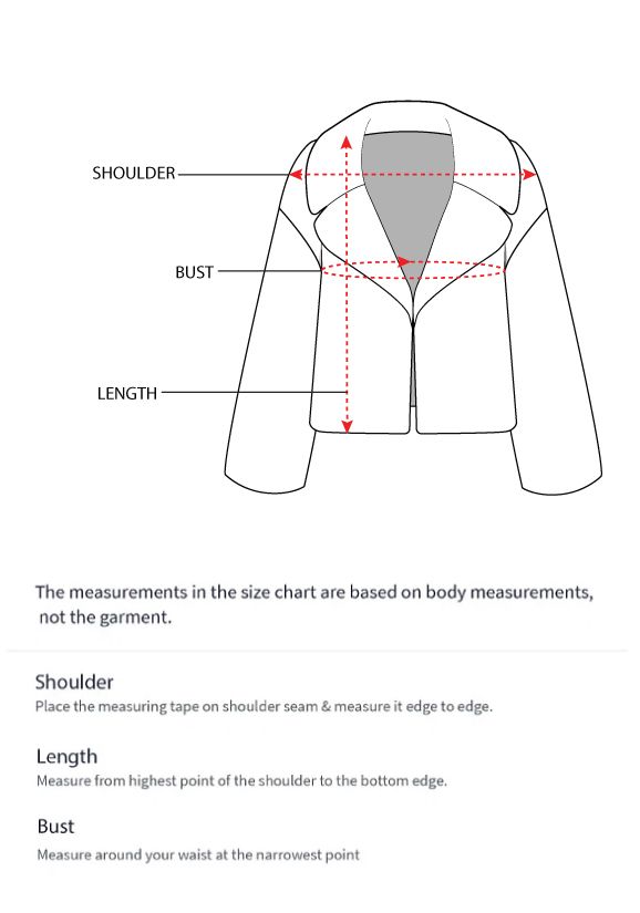 How to measure