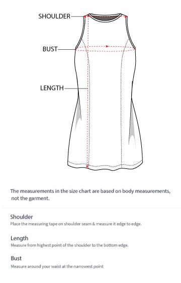 How to measure