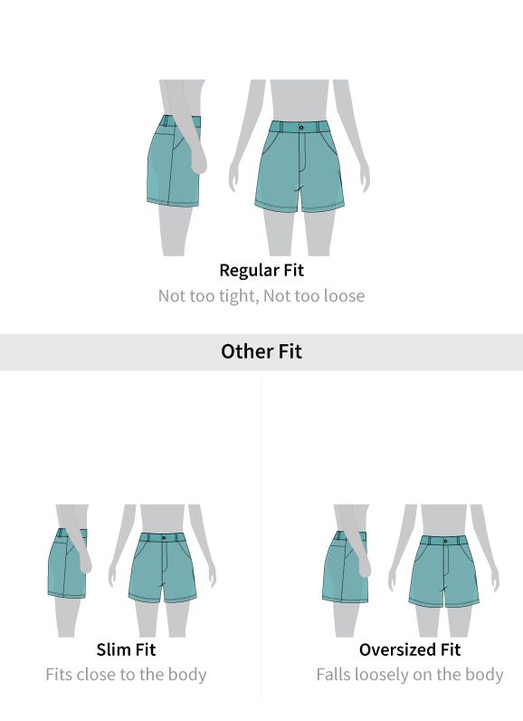 Fit guide