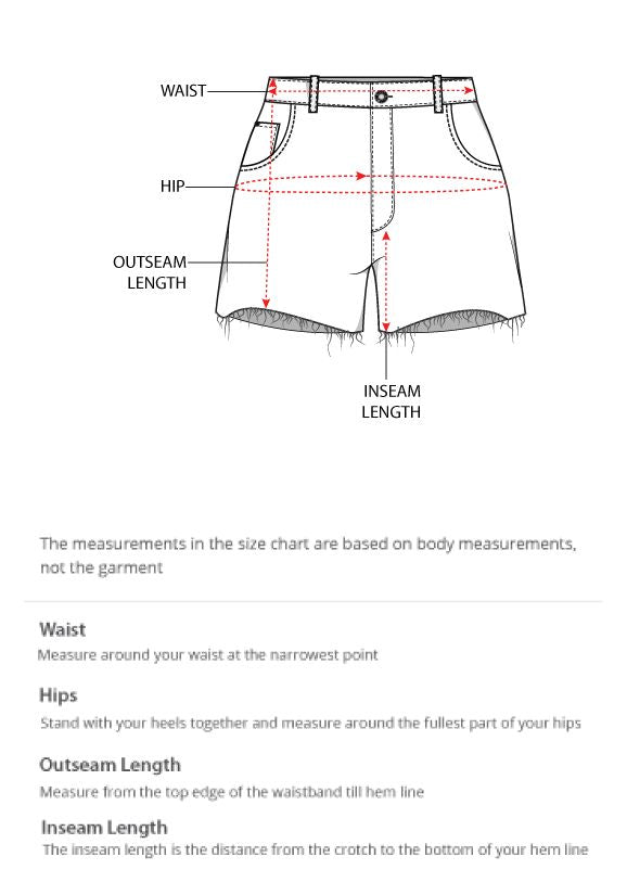 How to measure
