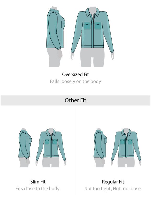 Fit guide