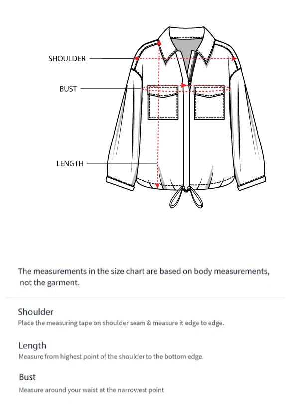 How to measure