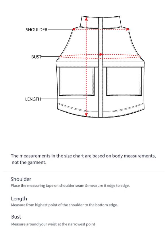 How to measure