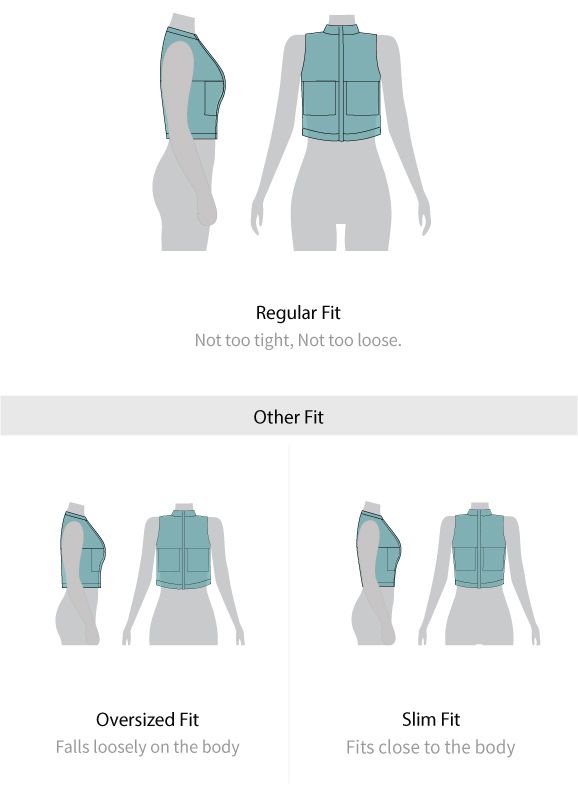 Fit guide