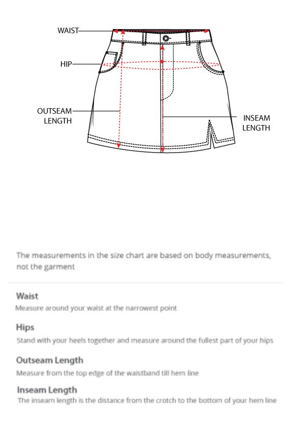 How to measure