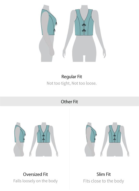 Fit guide