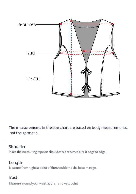 How to measure