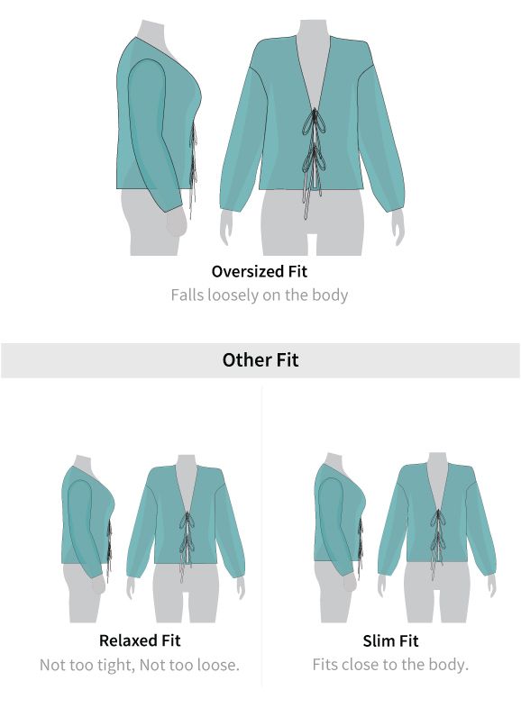 Fit guide